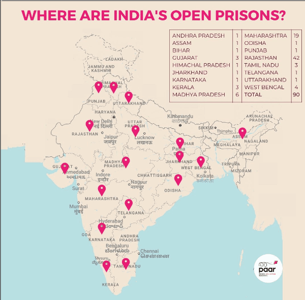 Budgeting for Open Air Prisons